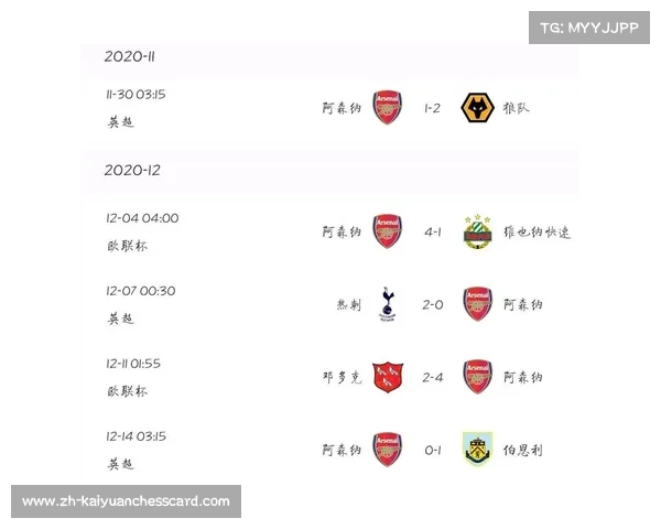 英超,埃弗顿VS阿森纳 比分结果预测 英超,埃弗顿VS阿森纳 比分结果预测